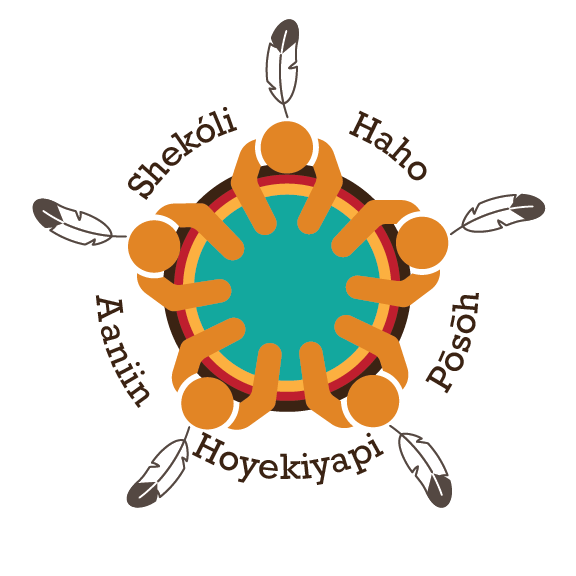 Indigenous Language Table Logo.